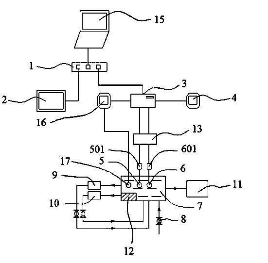 Control method based on plc in centralized control system of heat pump and washing machine