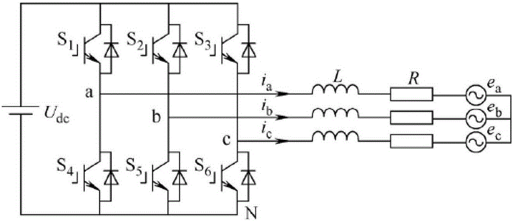 Average value modeling and control method applicable to VSC-MTDC(Voltage Sourced Converters Multi-terminal Direct Current) system