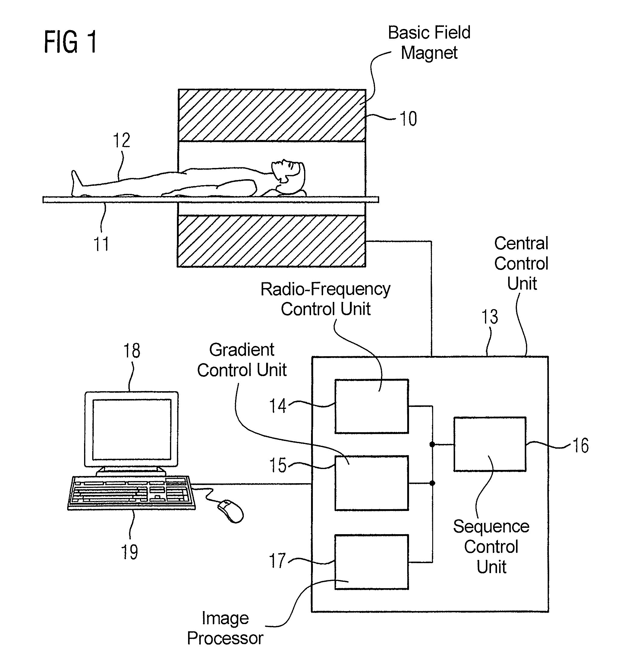 Method for a rapid determination of spatially resolved magnetic resonance relaxation parameters in an area of examination