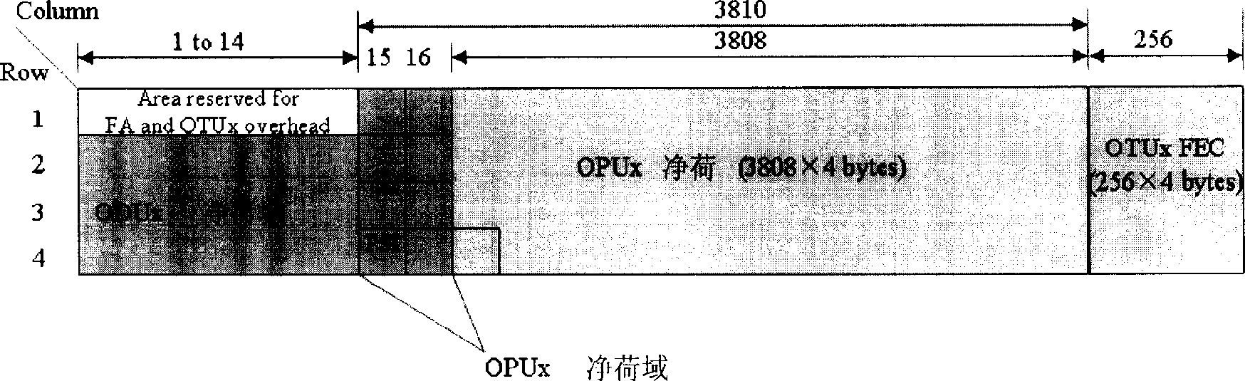 Service data transmission and apparatus thereof