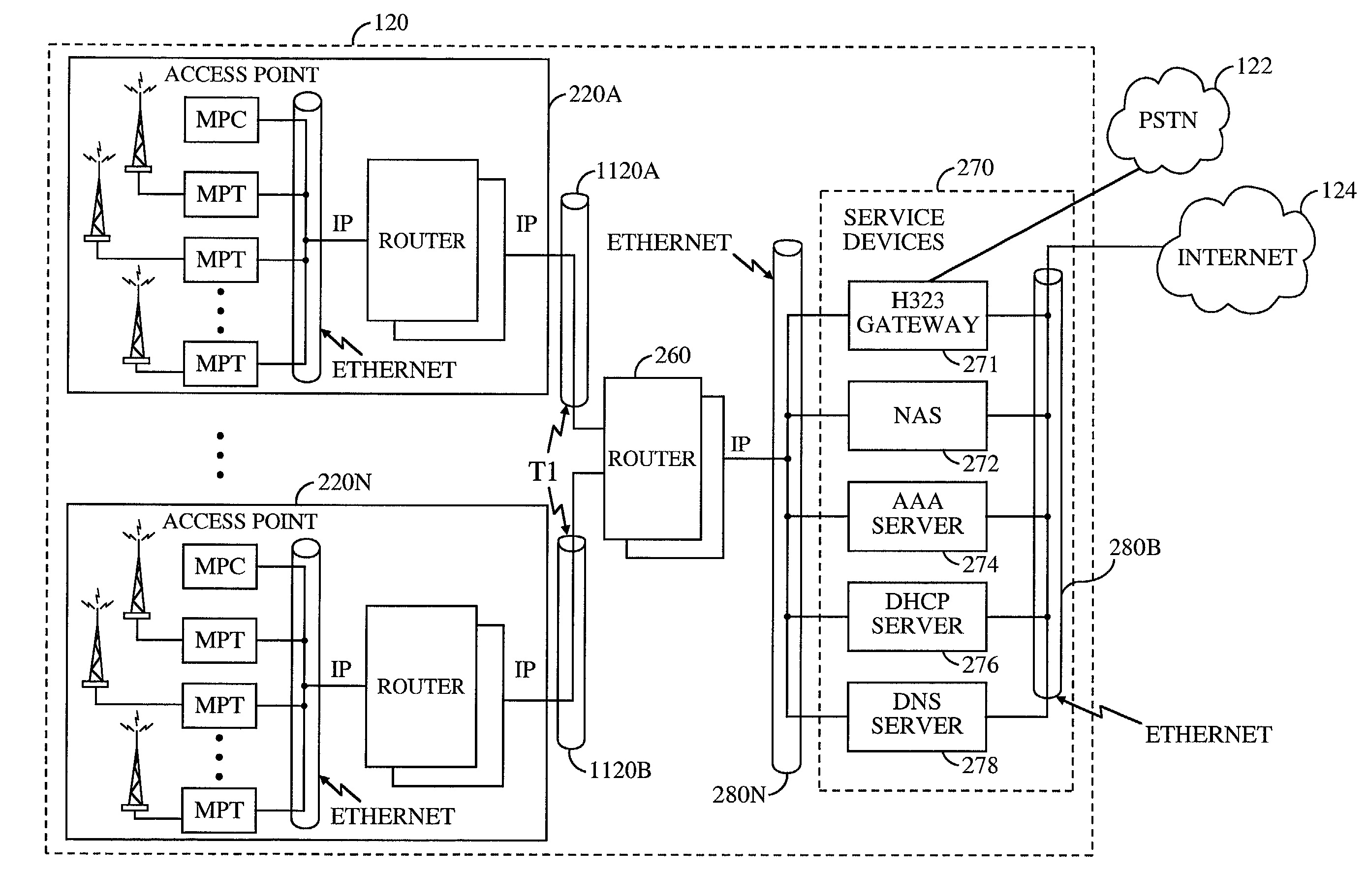 Method and apparatus for providing mobility within a network