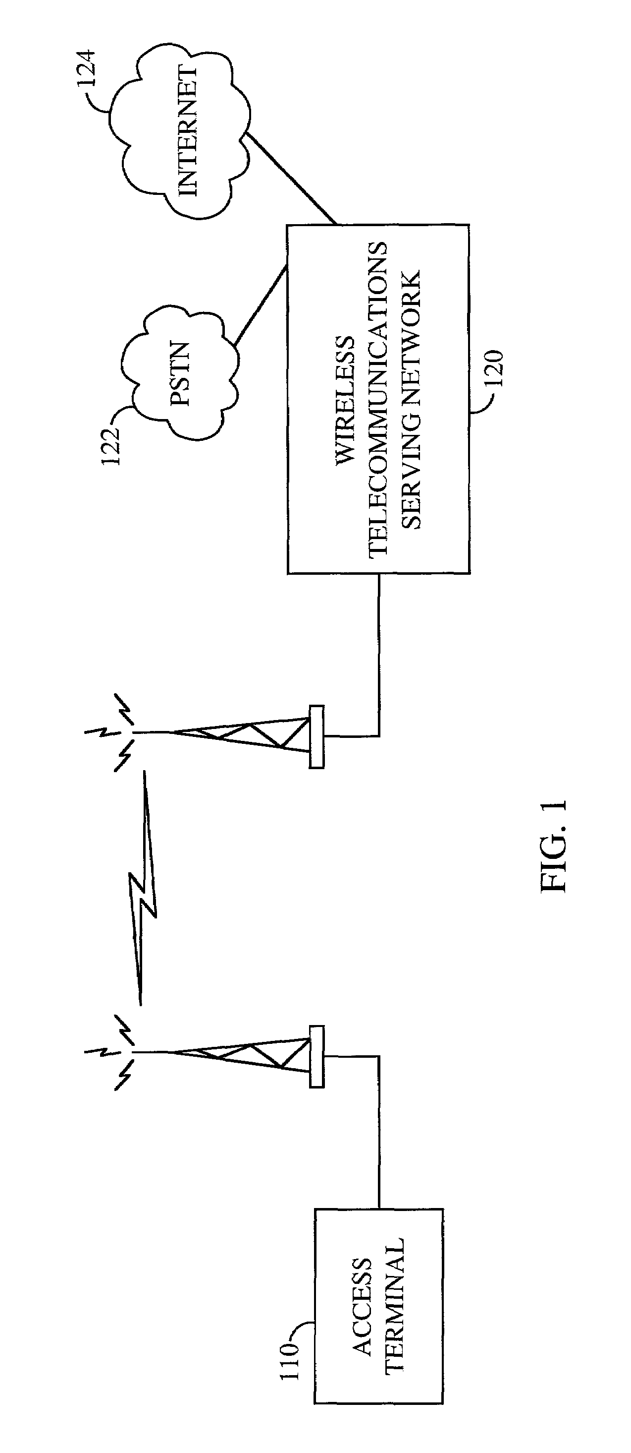 Method and apparatus for providing mobility within a network