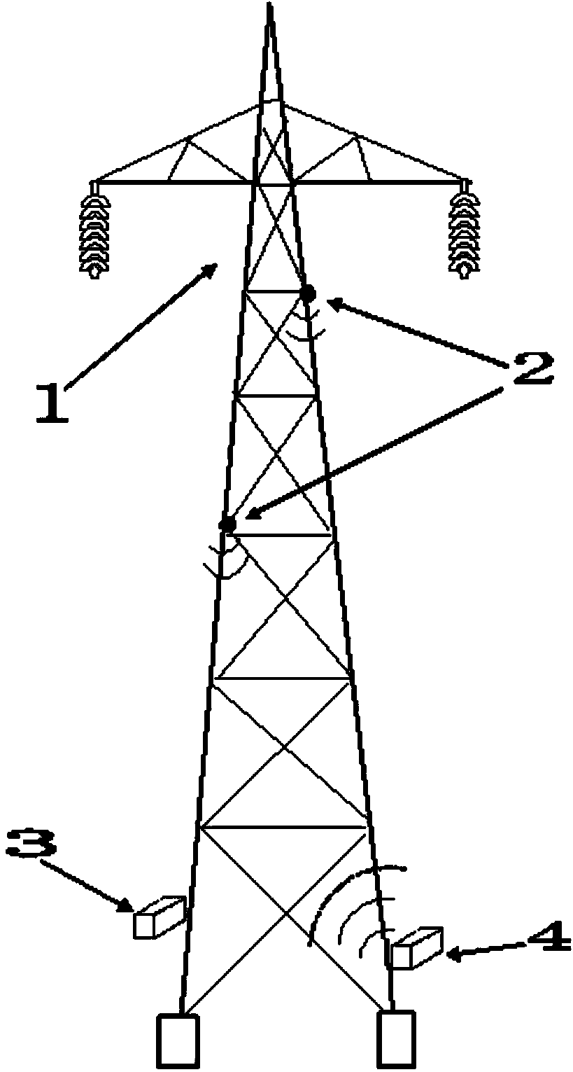 Method and device for rapidly detecting loosening of bolt of iron tower