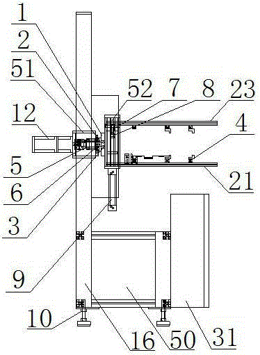 Overturning machine for stamping control device and control method