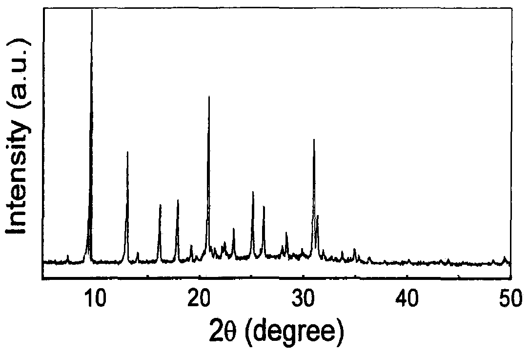 Fe-SAPO-34 molecular sieve with high skeleton ion content and preparation method thereof