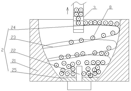 Cover arranging and positioning mechanism for filling and sealing integrated machine