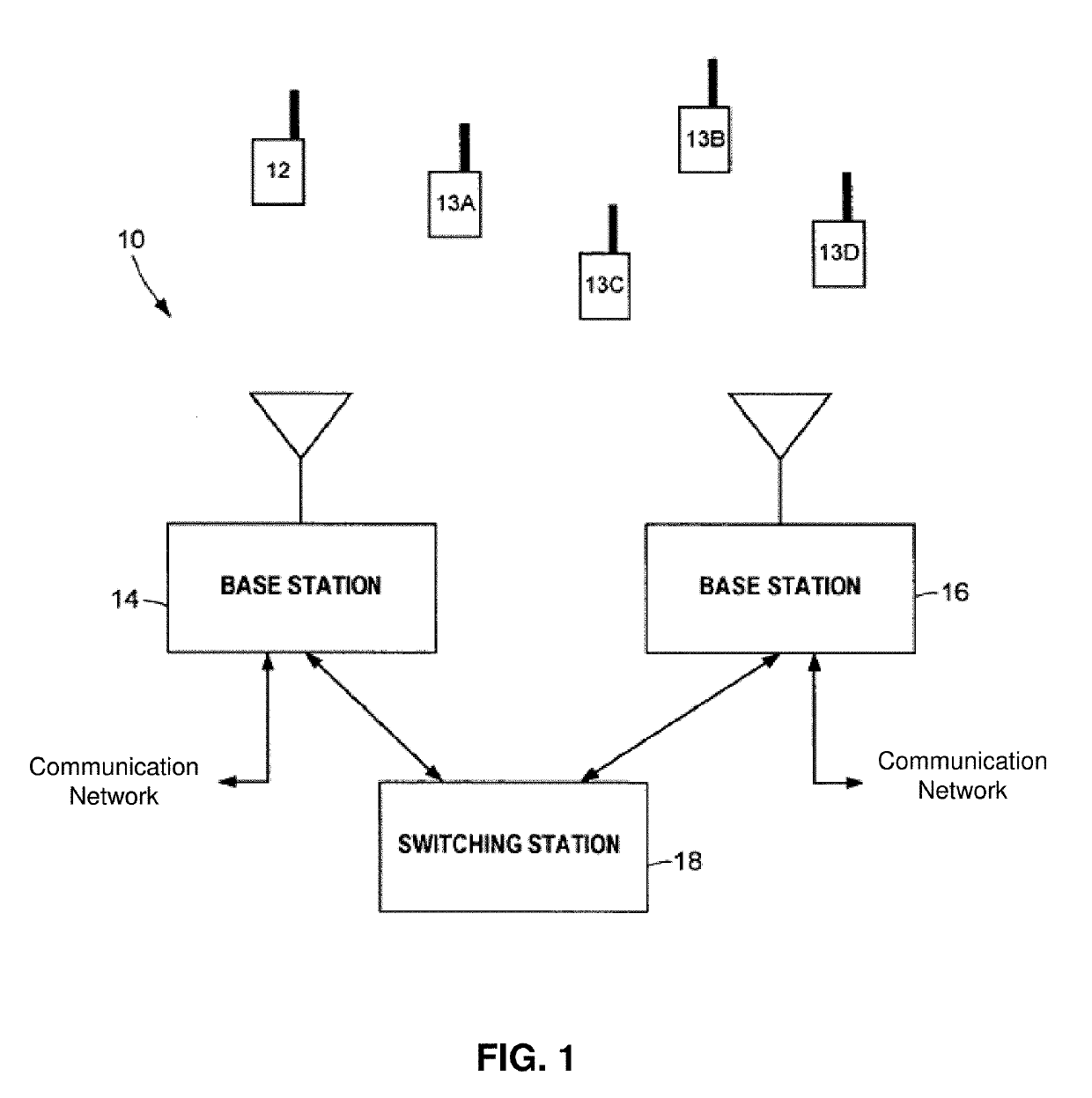 Method and apparatus for monitoring, detecting, testing, diagnosing and/or mitigating interference in a communication system