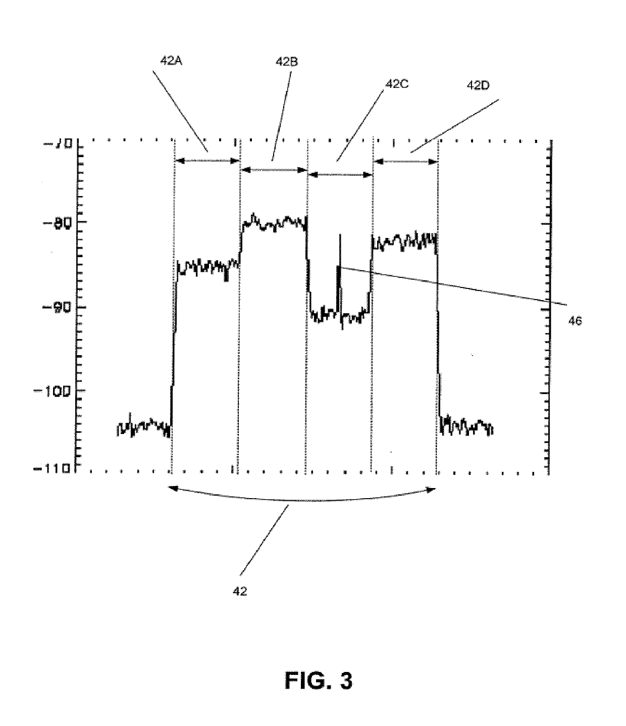 Method and apparatus for monitoring, detecting, testing, diagnosing and/or mitigating interference in a communication system