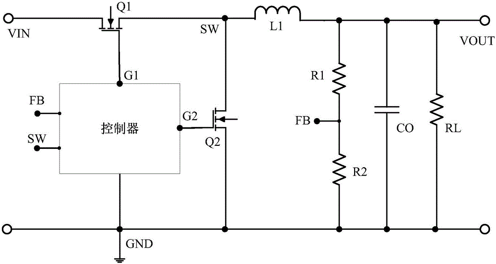 DC-DC (Direct Current-Direct Current) switching power supply working method based on FCCM (Forced Continuous Conduction Mode) and control circuit