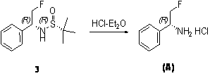 Preparation method of chiral 2-fluoromethyl phenyl ethylamine