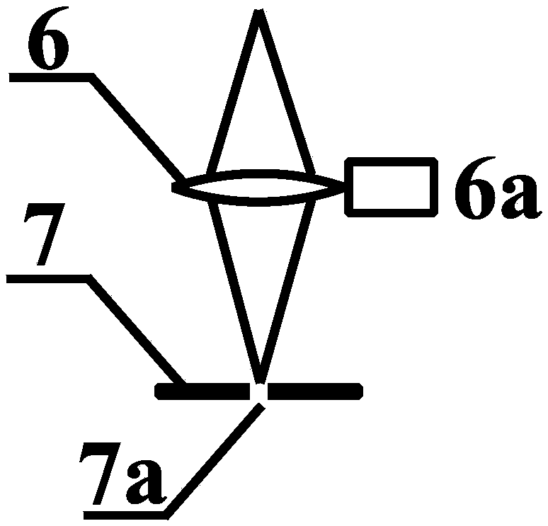 A device and method for measuring wave aberration of an optical system based on a Shack-Hartmann wavefront sensor