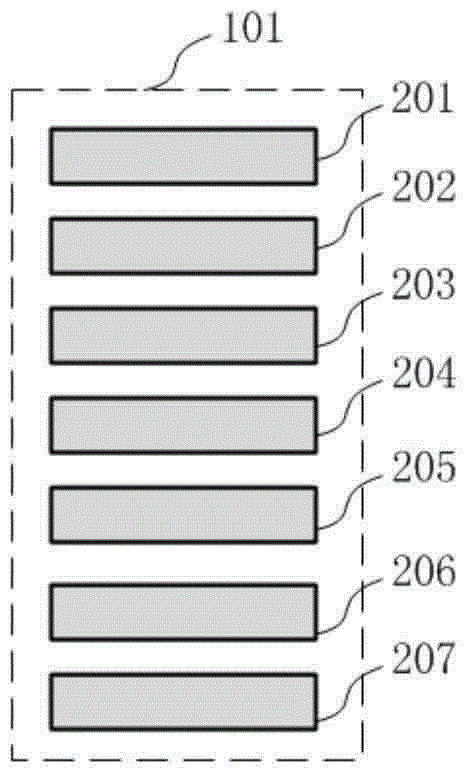 Design and query method of CAN bus database