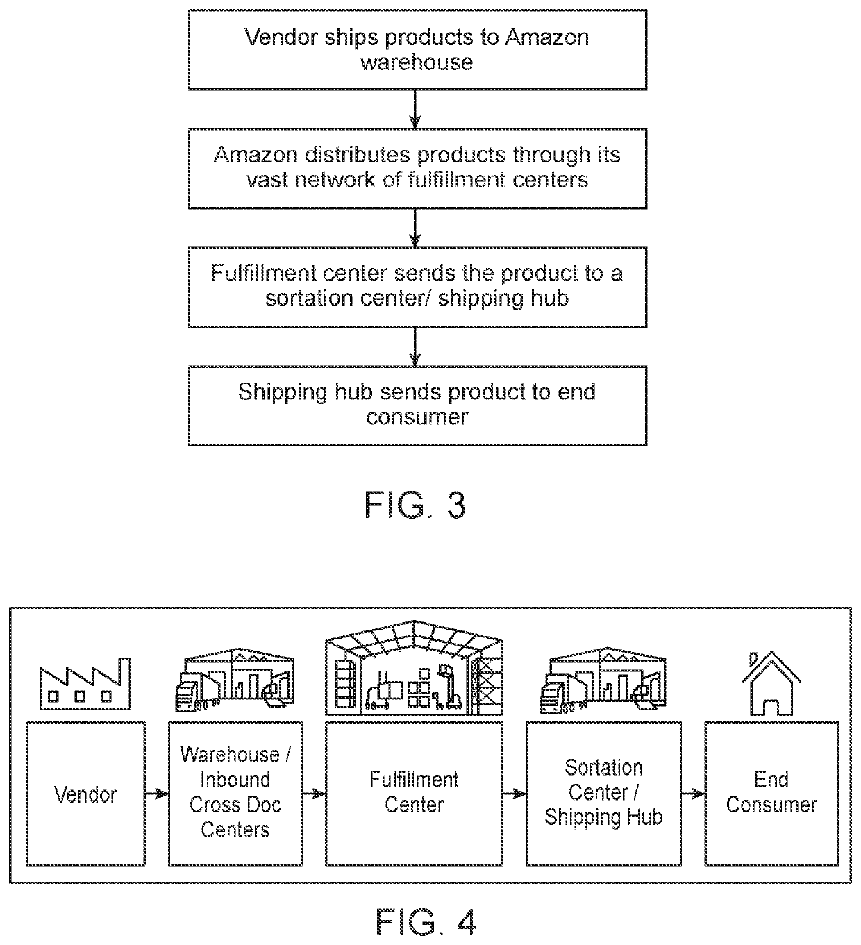 Low capital and operational cost e-commerce logistics method for fast and massive delivery of e-commerce merchandise to large geographical areas