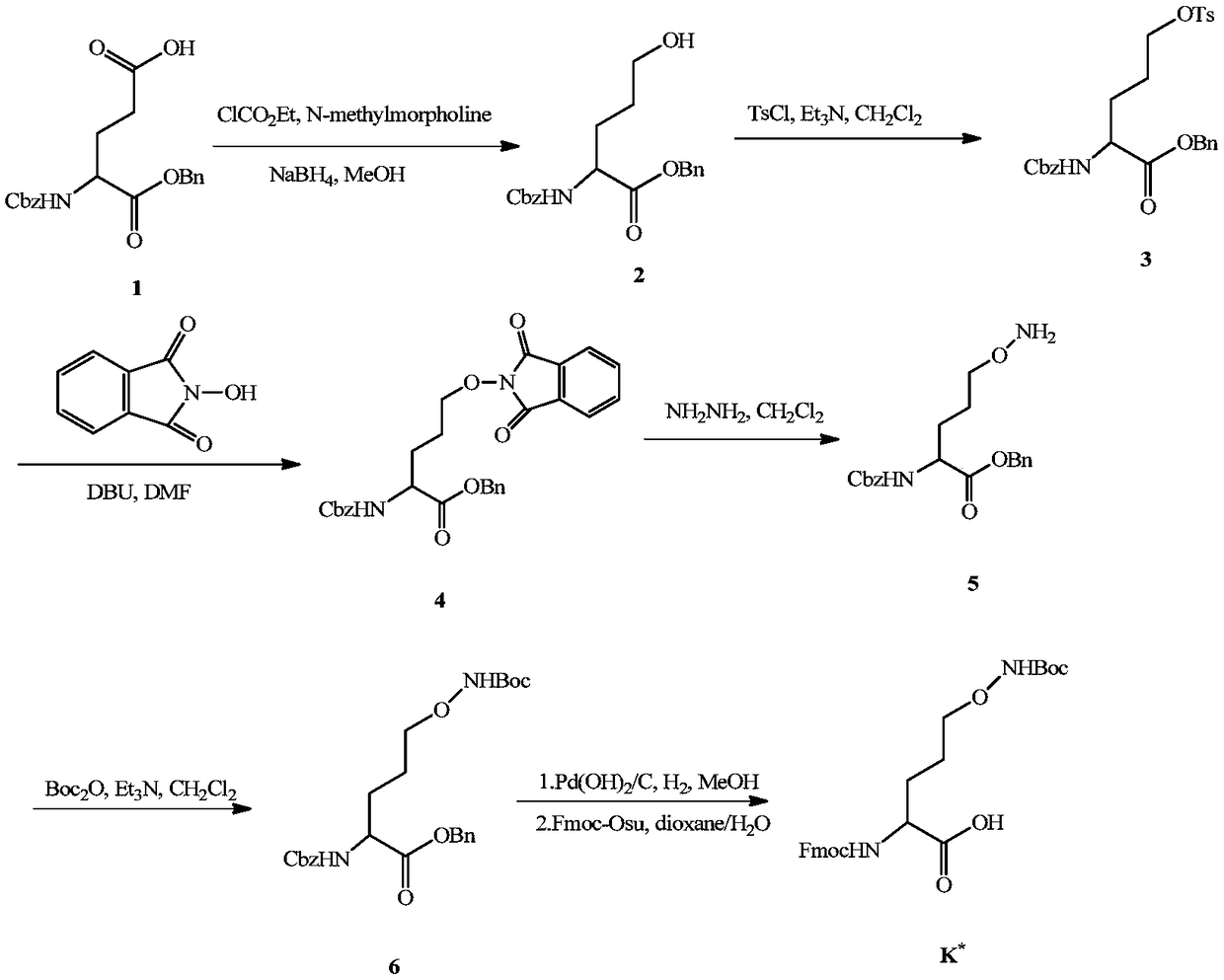 Exenatide analogue with hydroxyamino and application thereof