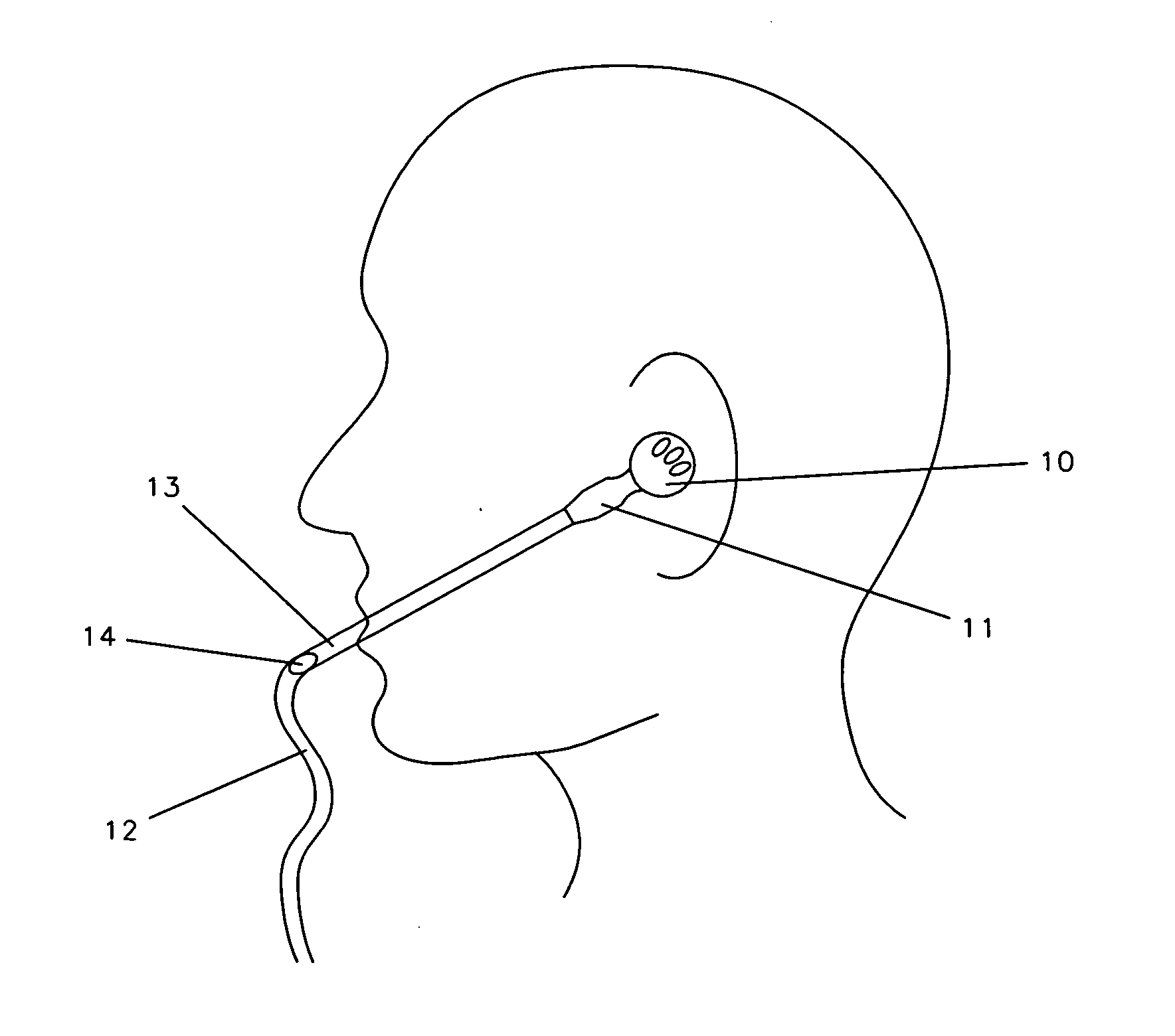Headset for communication devices