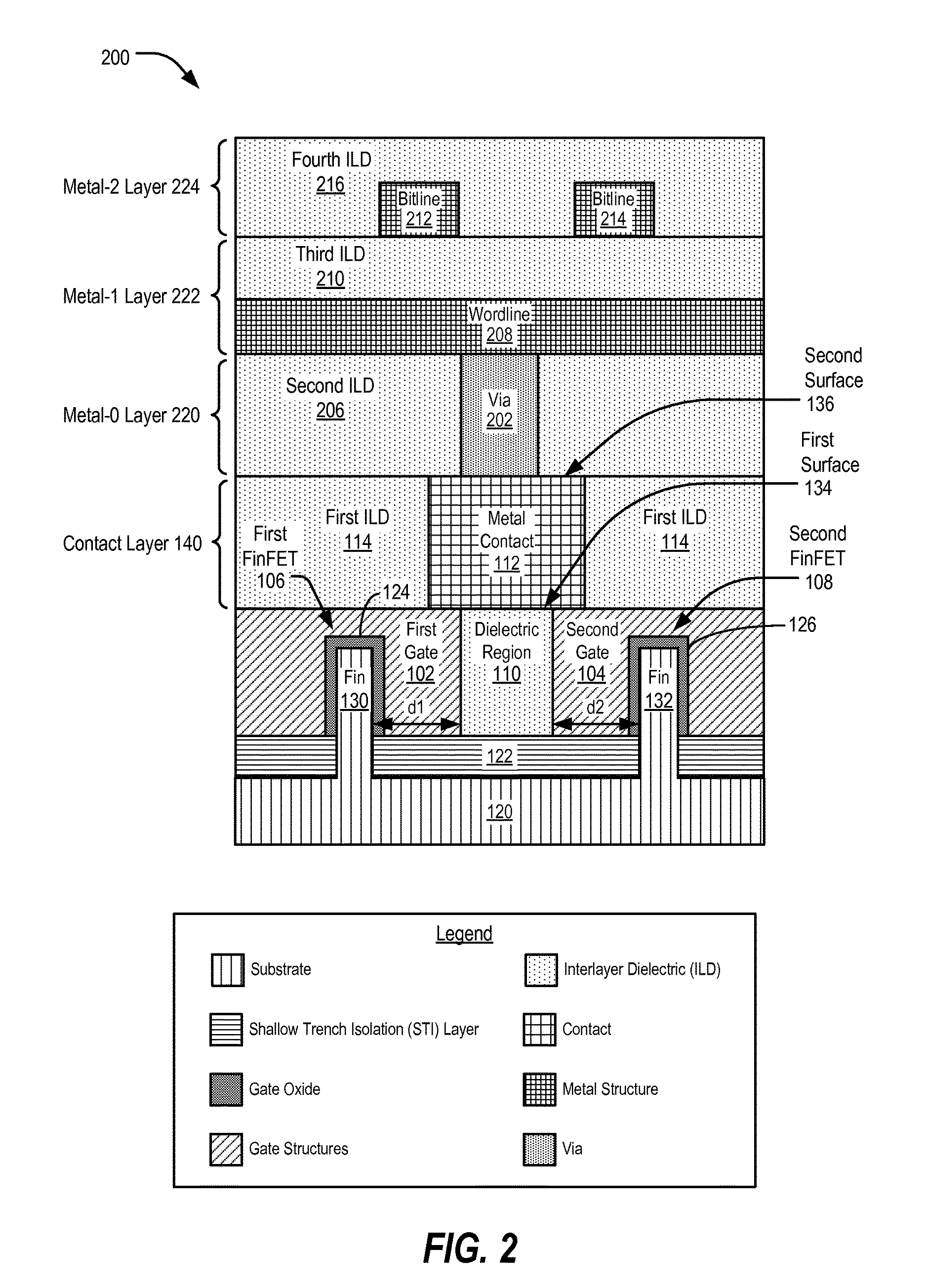 Structure and method for tunable memory cells including fin field effect transistors