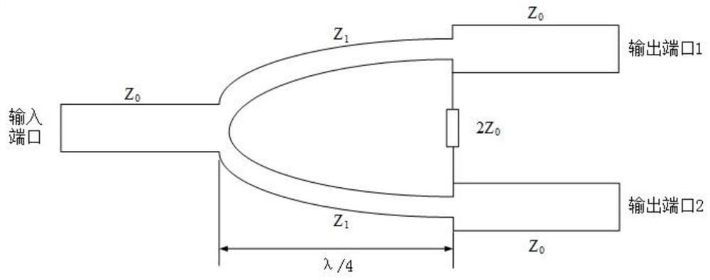 Power divider, adjusting method and power distribution method