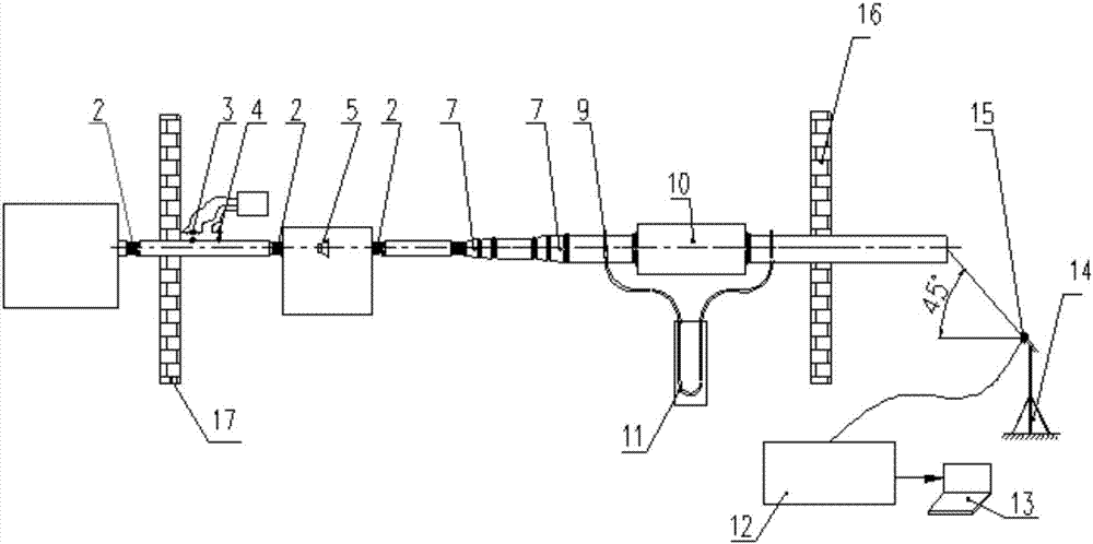Silencer test device based on airflow temperature and flow matching