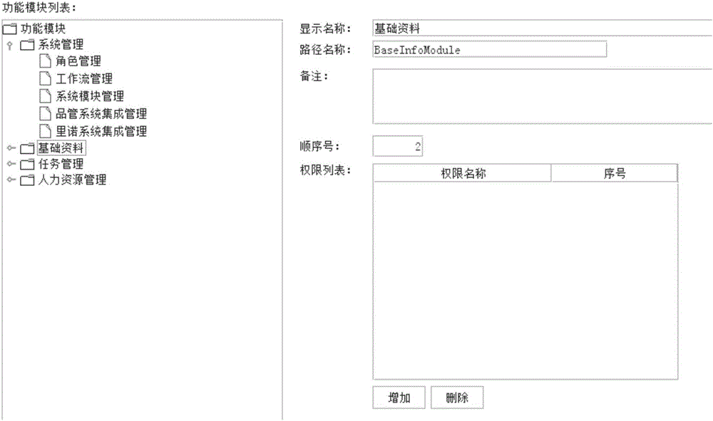 Authority design method based on Java EJB frame Eureka Patsnap