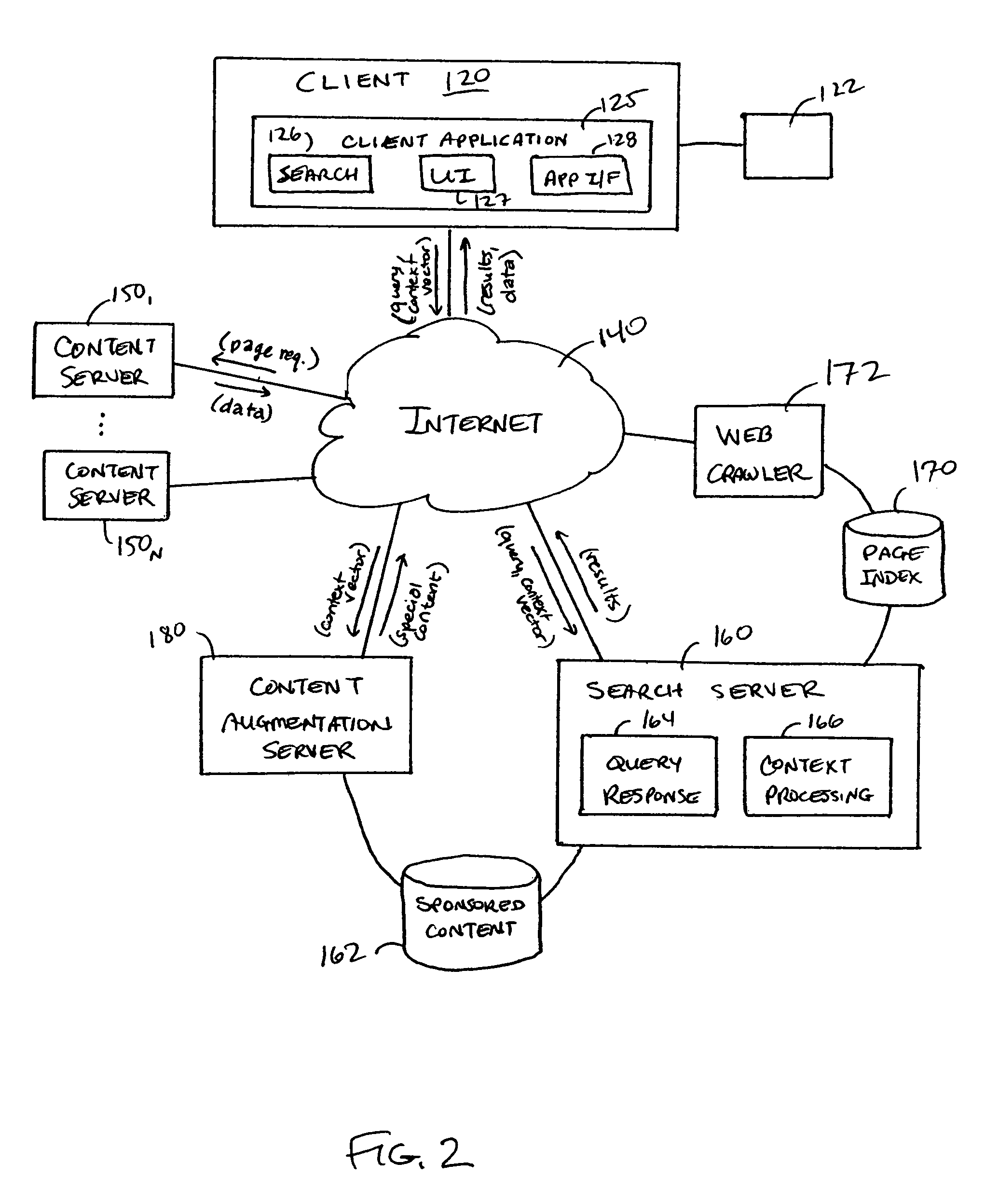 User interfaces for search systems using in-line contextual queries