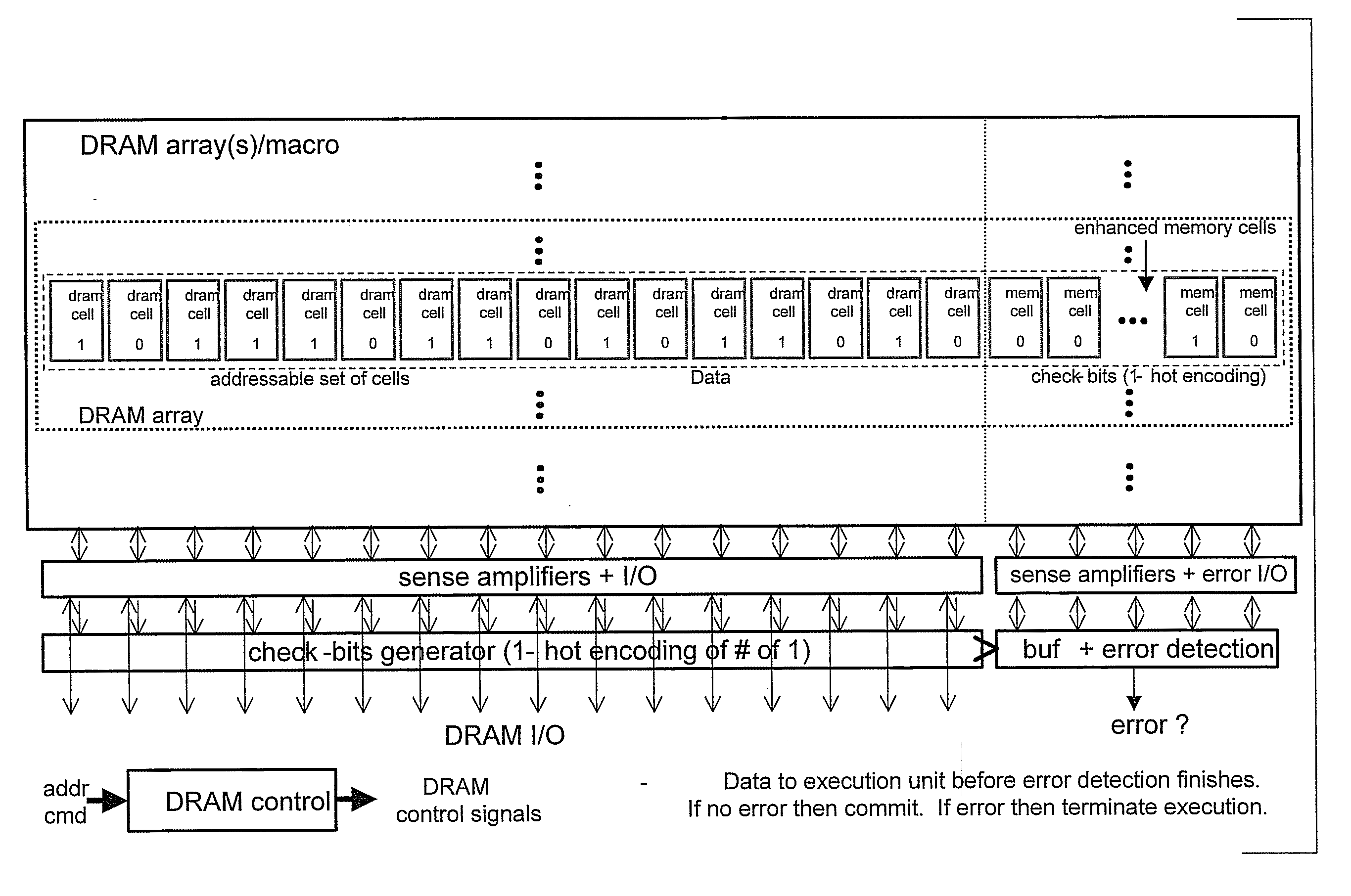 Dram cache with on-demand reload