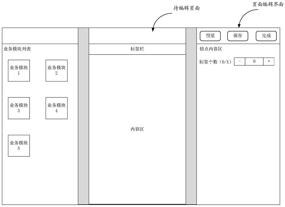 Method and device for creating page