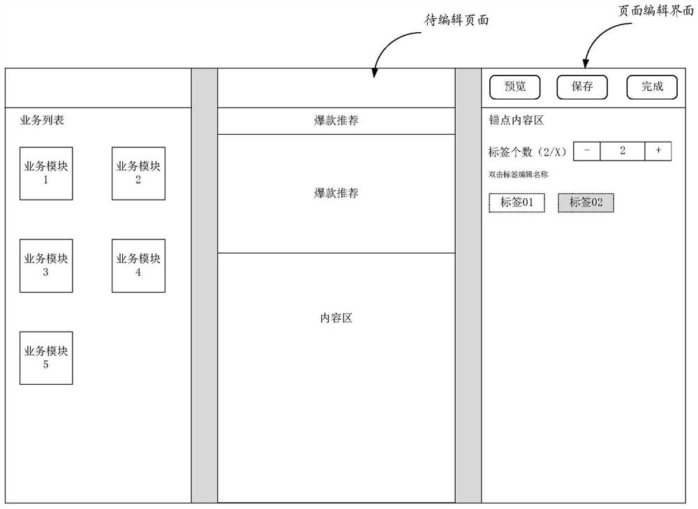 Method and device for creating page