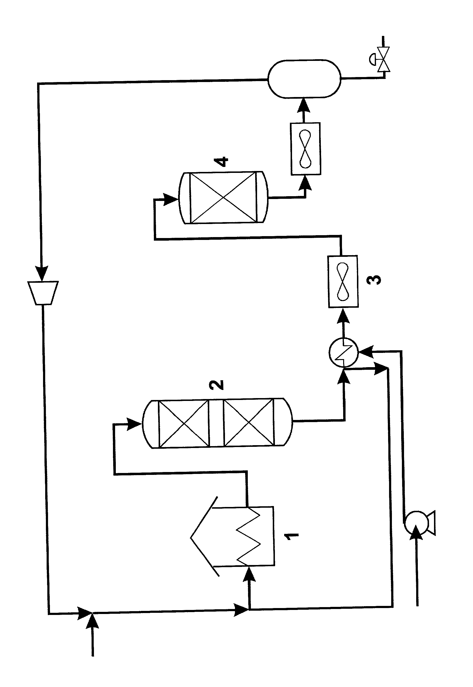 Process for reducing content of sulphur compounds and poly-aromatic hydrocarbons in a hydrocarbon feed