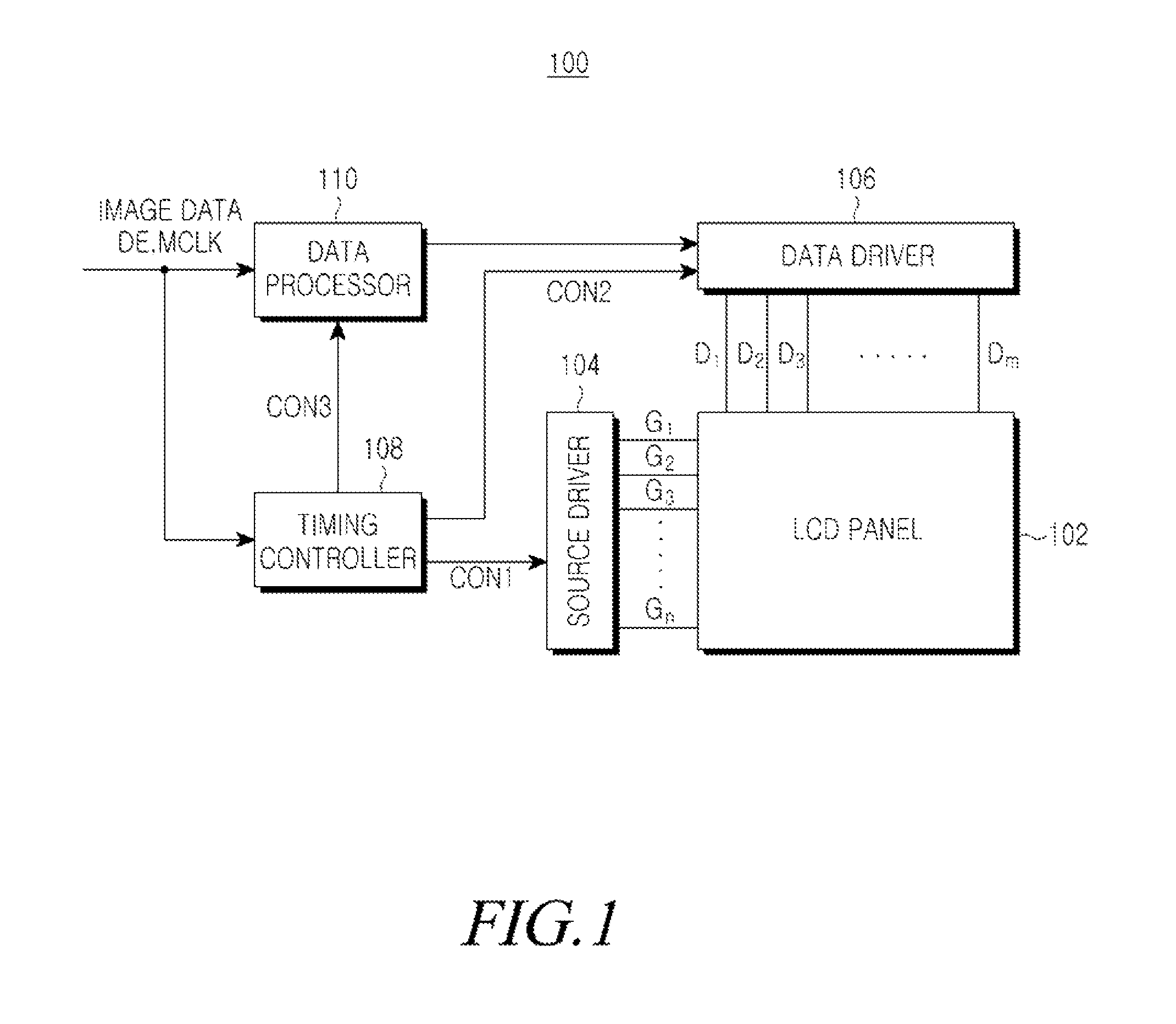 Method and apparatus for generating dithered image data for stereoscopic image display