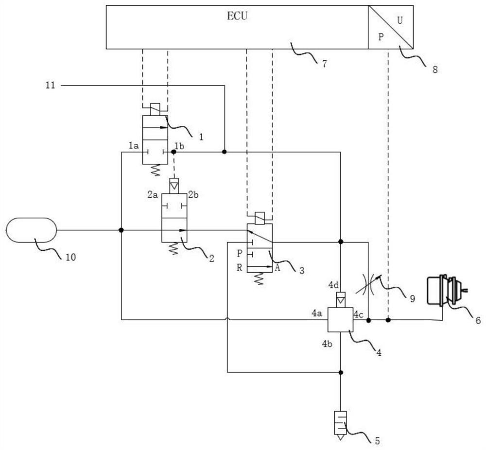 Air pressure integrated electronic parking system for commercial vehicle