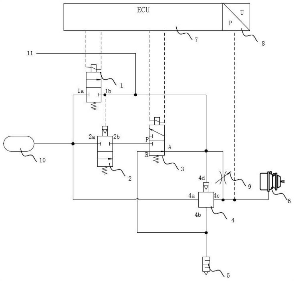 Air pressure integrated electronic parking system for commercial vehicle