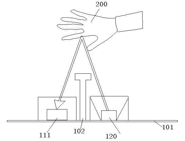 Method for realizing camera shutter function by means of gesture recognition and