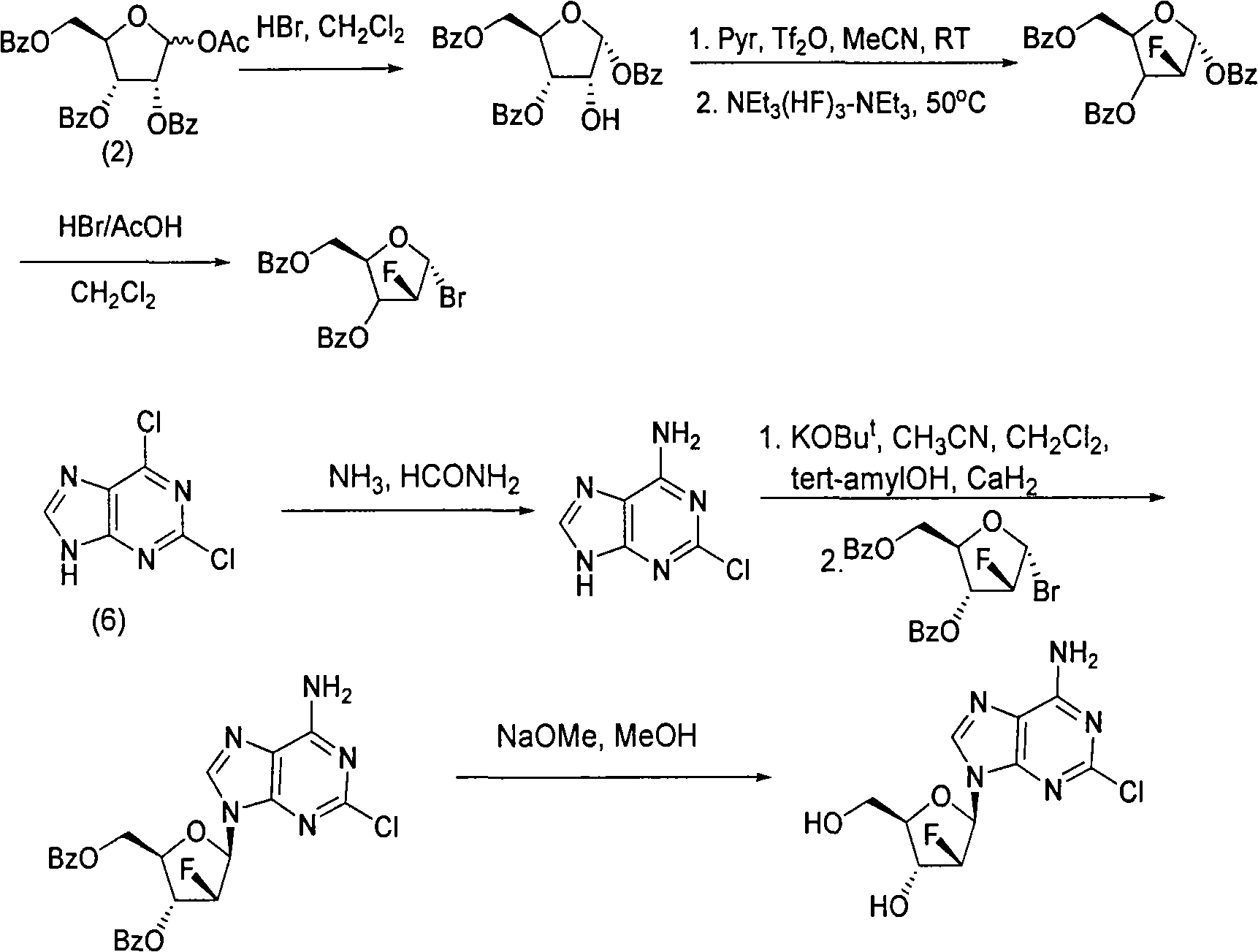 Synthesis method of clofarabine of nucleoside analogues