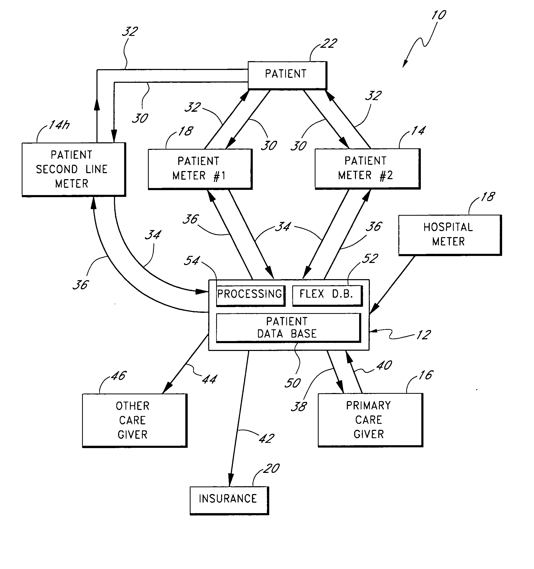 System and method for managing a chronic medical condition