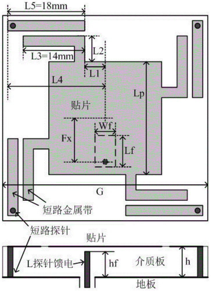 A dual-coupled short-circuit loaded gnss navigation antenna