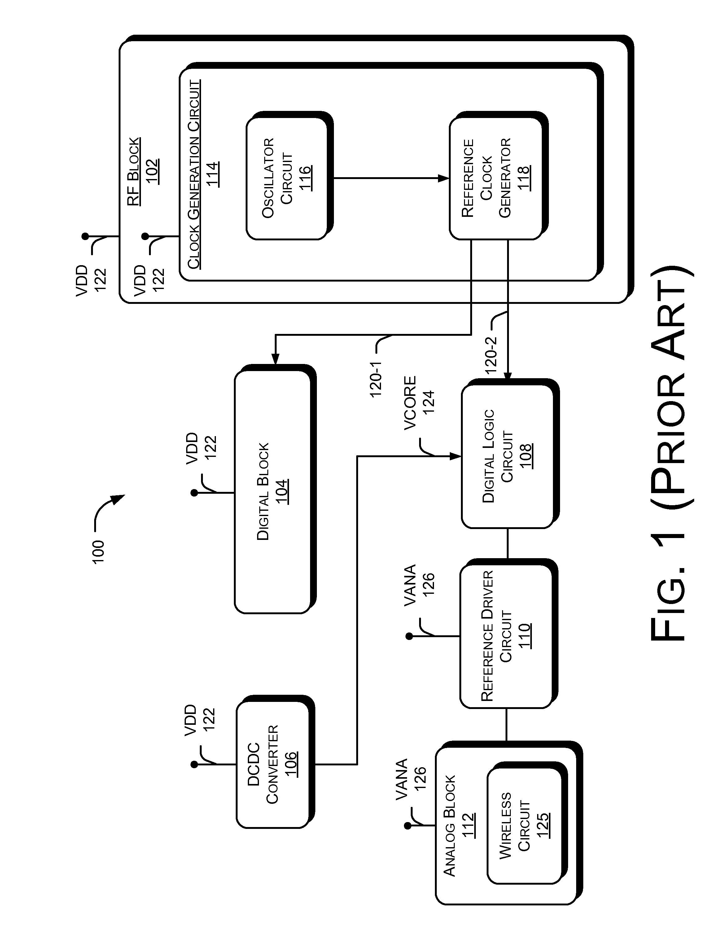 Generation of a low jitter clock signal