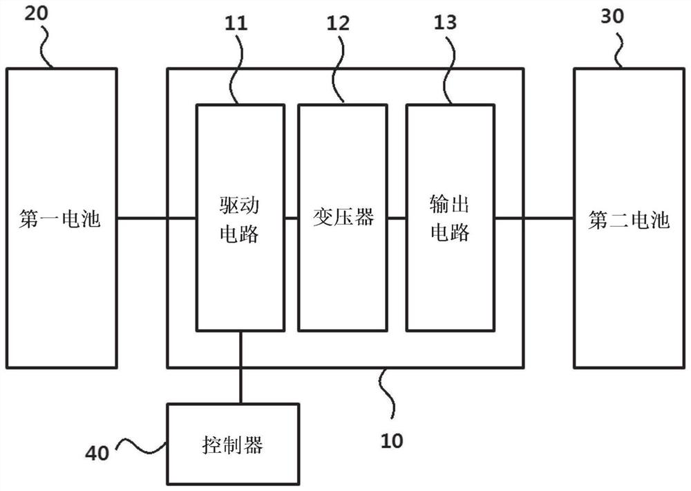 Transformer and dc-dc converter including same