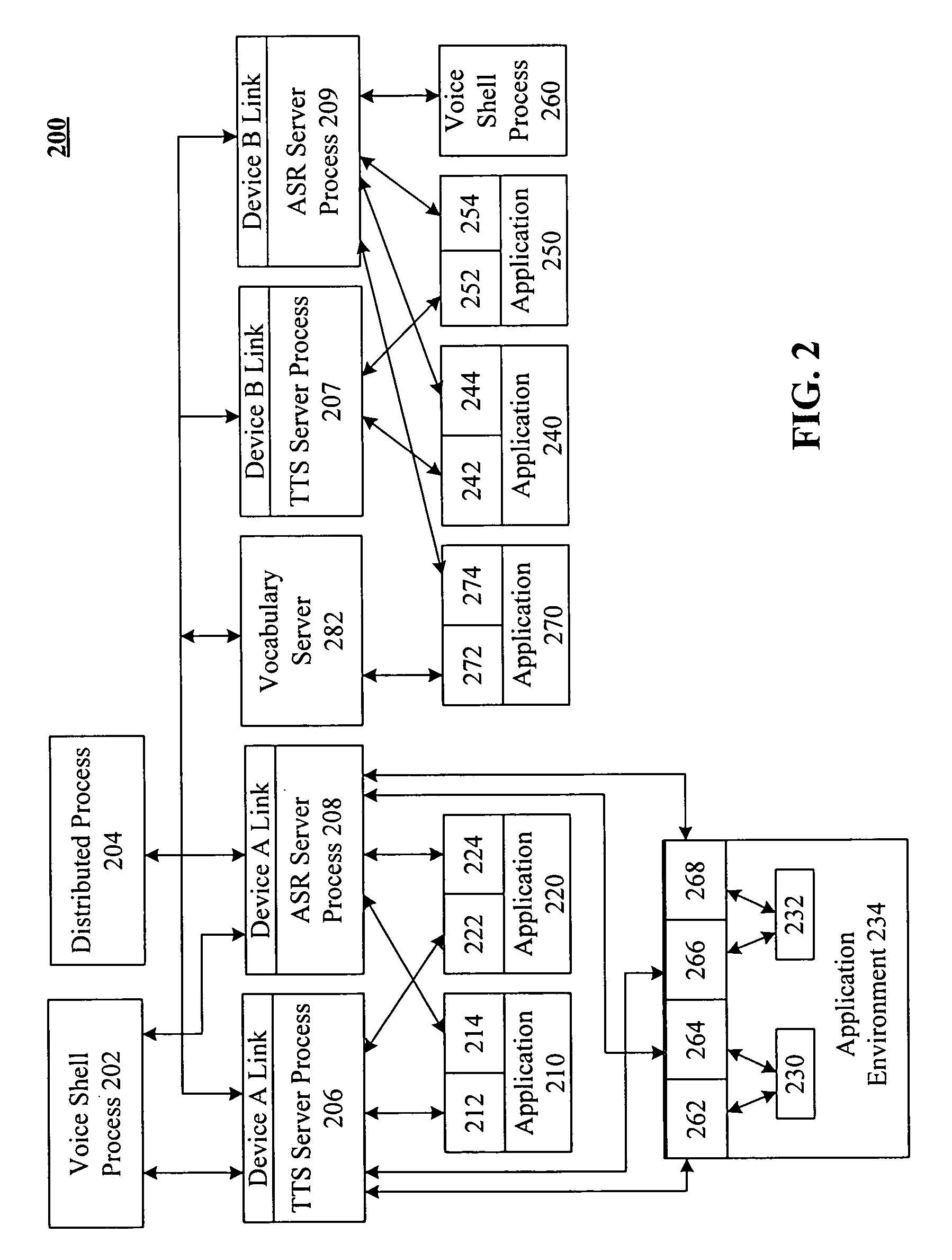 Supporting multiple speech enabled user interface consoles within a motor vehicle