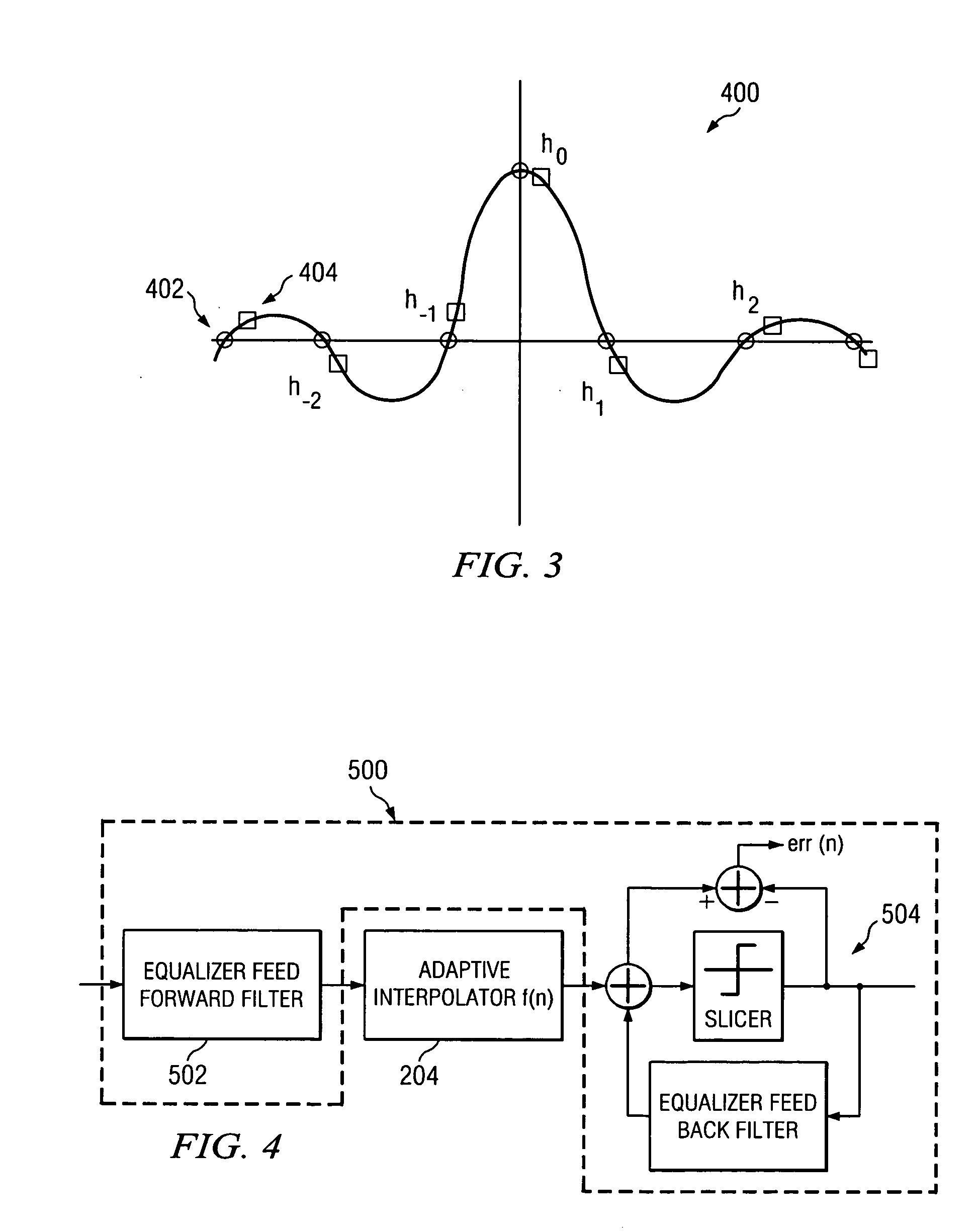 Timing recovery of PAM signals using baud rate interpolation