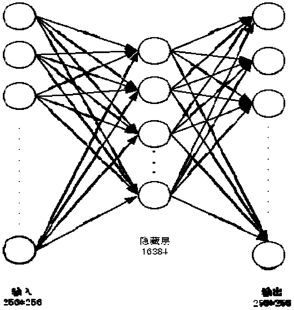 Indoor Navigation Method Based on Deep Learning