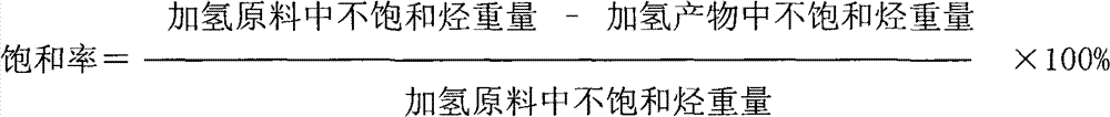 Preparation of pentane through hydrogenation of lightweight C5 fraction