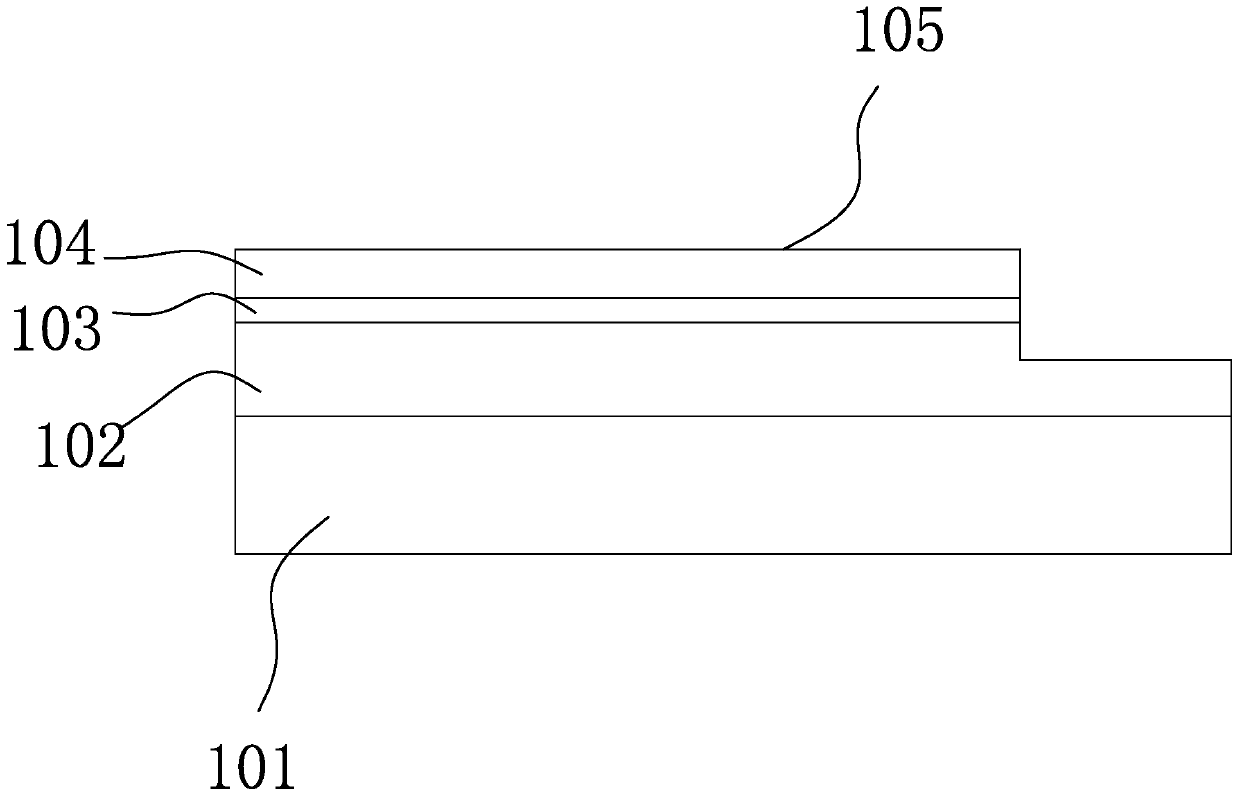 A kind of preparation method of LED chip and LED chip