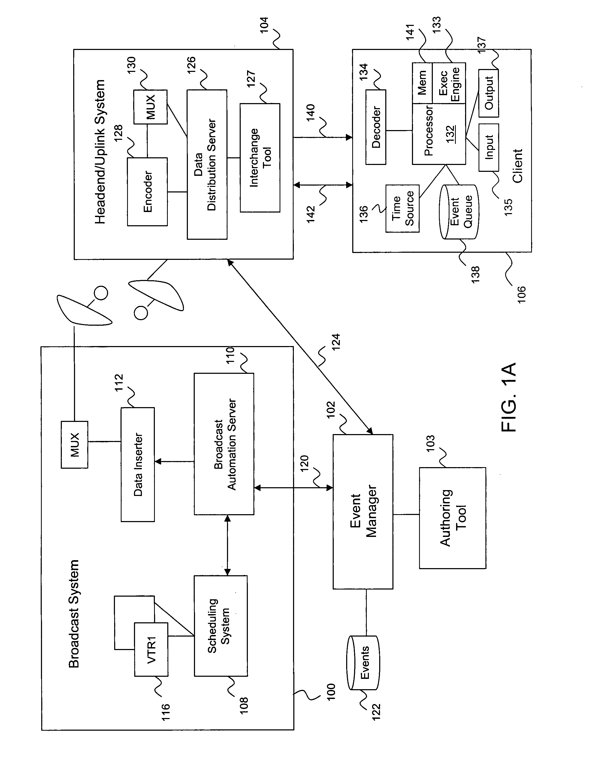 System and method for describing presentation and behavior information in an ITV application