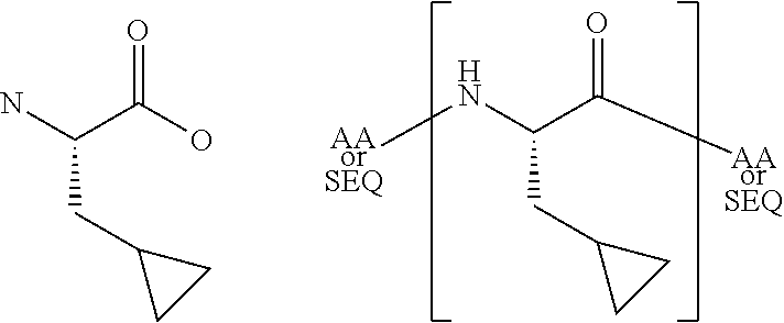 Peptide Immunogens