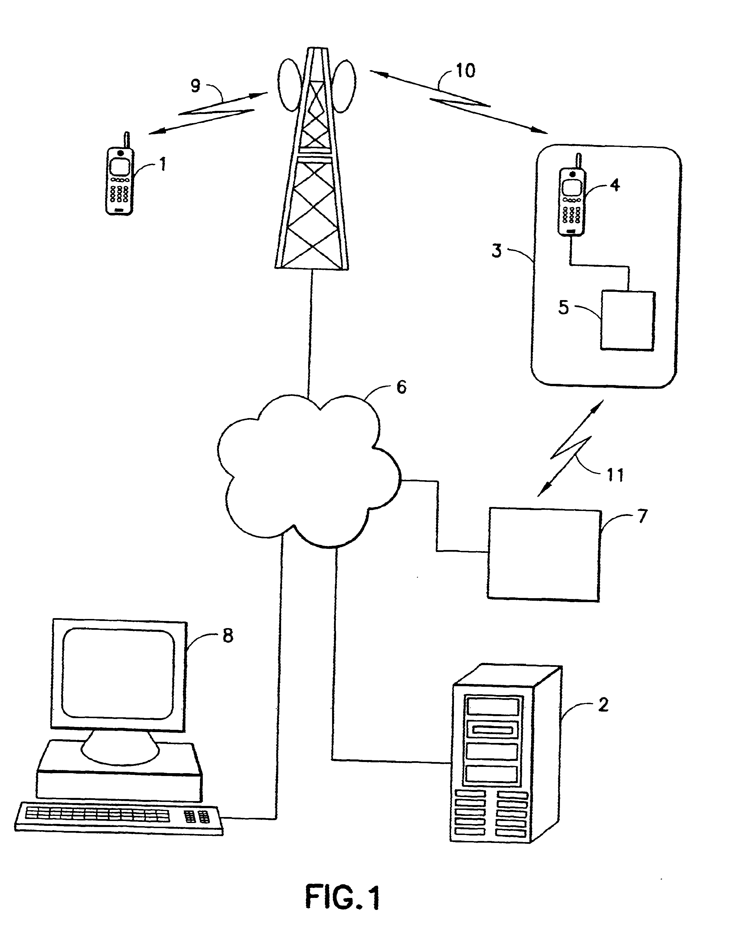 Methods and system for remote access to and payment for products delivered from automated apparatus