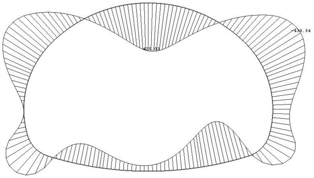 Lifetime monitoring and early warning method of ultra-shallow buried bias tunnel structure