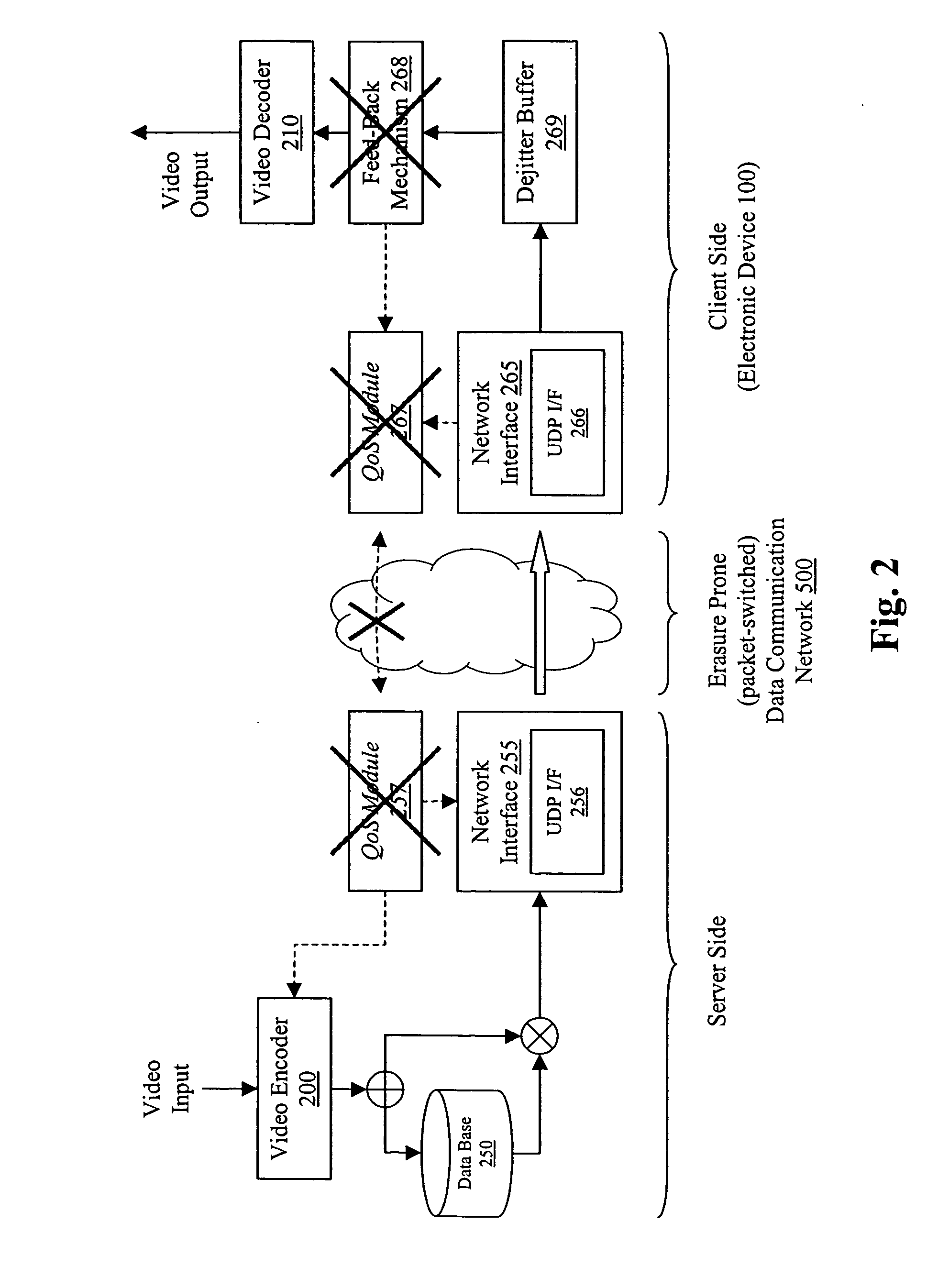 Method, device, and module for improved encoding mode control in video encoding