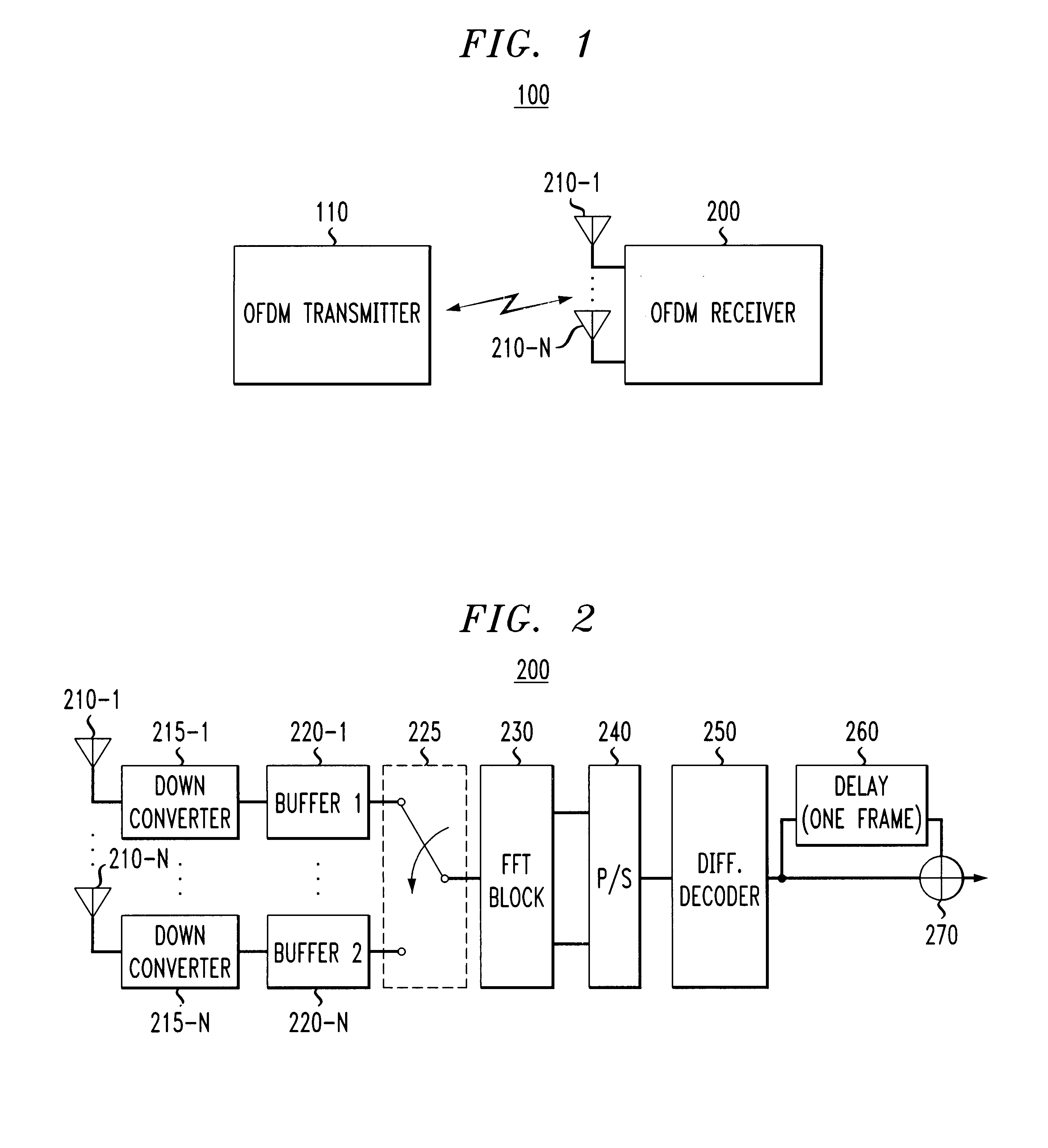 Method and apparatus for post-detection maximum ratio combining with antenna diversity in an orthogonal frequency division multiplexing (OFDM) communication system