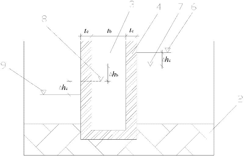 Separation wall for carrying out in situ separation repair on pollution site and construction method thereof