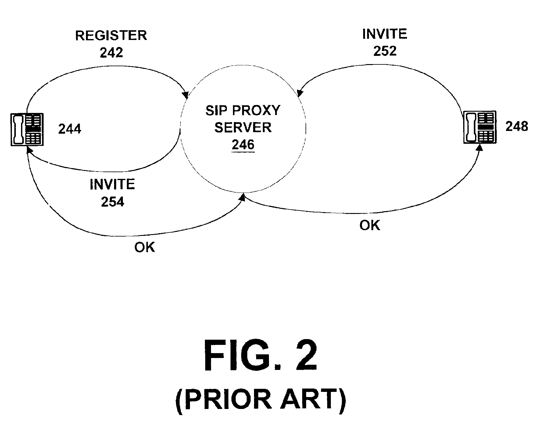 System and method for assisting in controlling real-time transport protocol flow through multiple networks via screening